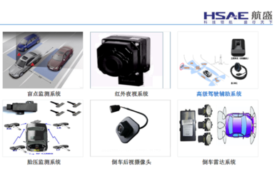 智能駕駛定義新未來(lái)——高交會(huì)智能汽車亮點(diǎn)專區(qū)搶鮮看
